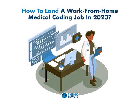 Image result for Coding Jobs From Home