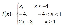 Image result for Finding Domain of Piecewise Function