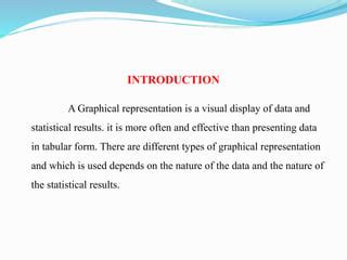 Image result for Graphical Form of Data