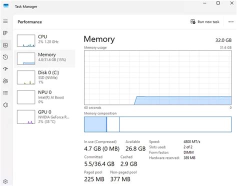 Toradh íomhá ar Task Manager Nederlands