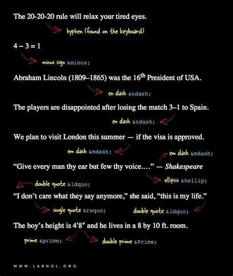 HTML Texting Code に対する画像結果