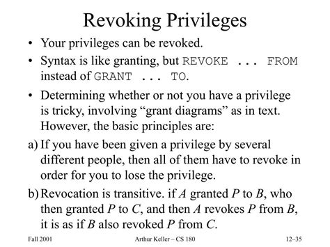 Image result for Meaning of Revoking the Right of the Privileged User
