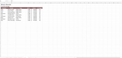 Image result for Excel Module 7 Project C Sam