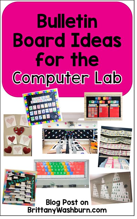 Image result for Coding Lab Board Ideas