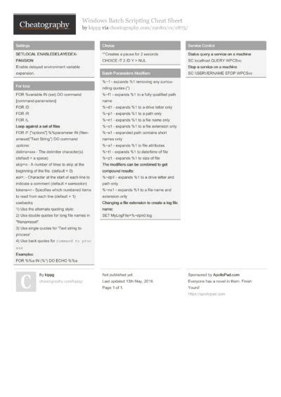 Image result for Batch File Cheat Sheet