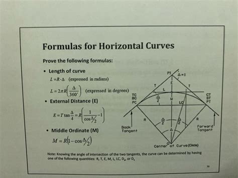 Image result for Horizontal Curve Formulas