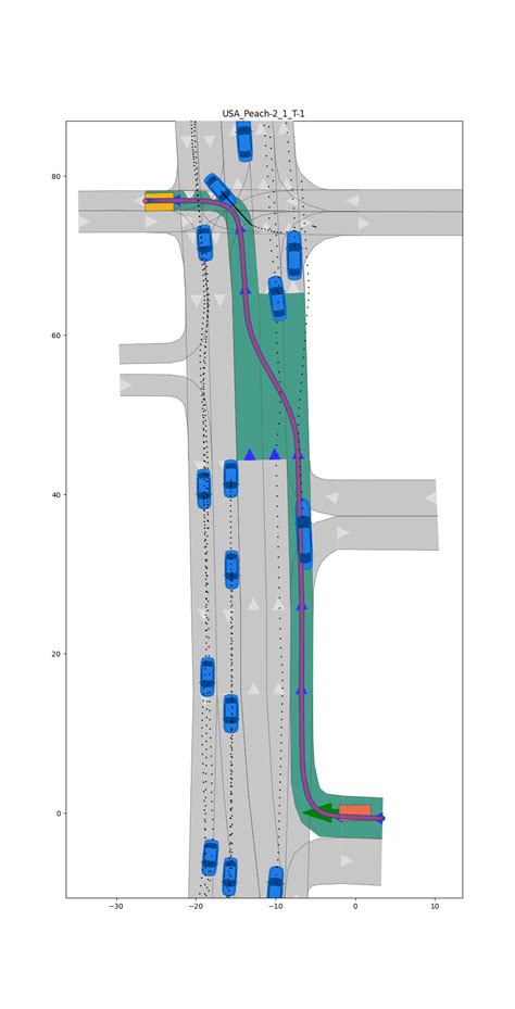 Image result for Path Planner