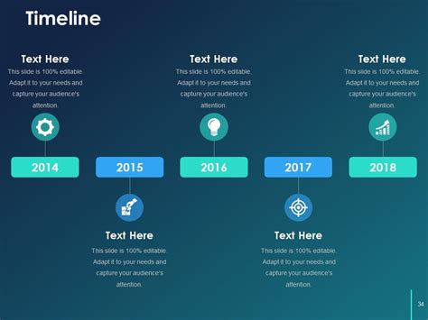 Afbeeldingsresultaten voor Dissertation Proposal PowerPoint Example