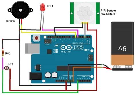 Image result for Home Security Using Arduino Uno Board