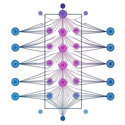Toradh íomhá ar SparkNET CNN Neural Network