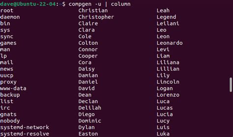 Image result for Linux User List