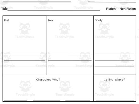 Image result for Visual Story Map