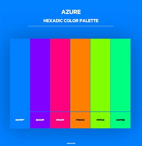 Image result for Azure Data Studio Color Scheme