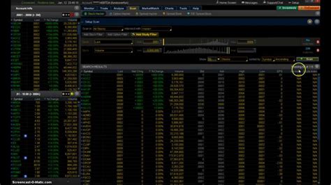 Image result for Thinkorswim Scanner Setup