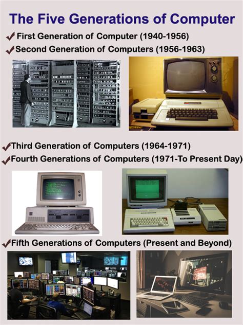 Generation of Computer System に対する画像結果