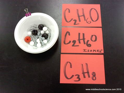 Image result for Making Molecular Models