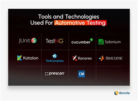 Automotive Vector Test Tools に対する画像結果