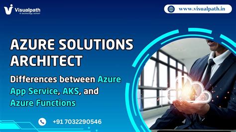 Image result for Azure App Service Functions