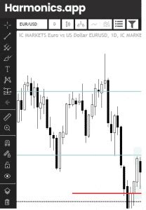 Toradh íomhá ar Harmonic Scanner Software