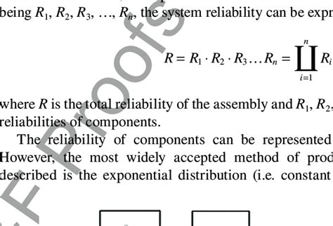 Serial Configuration に対する画像結果