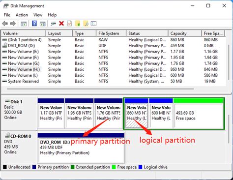 Afbeeldingsresultaten voor Create Primary Partition