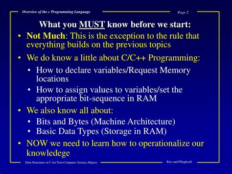 Image result for Overview of C Programming Language