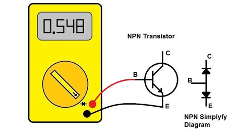 Image result for How to Test Power Transistors