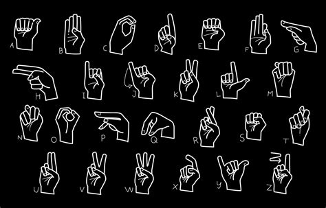 ASL Sign for Counter に対する画像結果