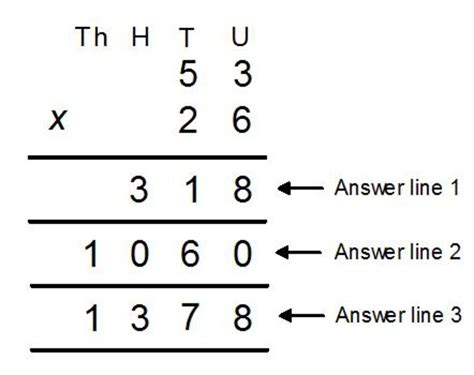 Afbeeldingsresultaten voor Formal Method Multiplication