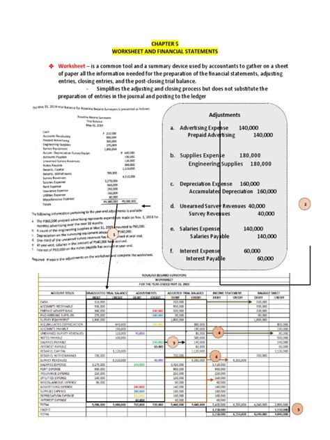 Worksheet Financial Statement に対する画像結果