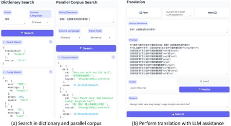 Class Language Modeling に対する画像結果
