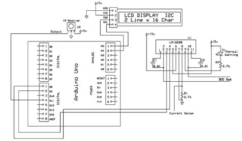 Toradh íomhá ar Arduino DCC Control
