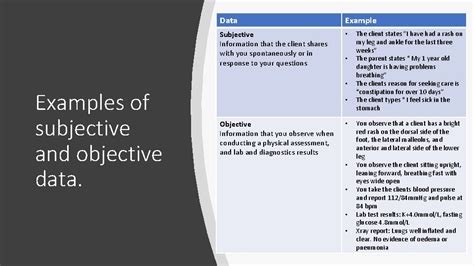 Image result for Subjective Assessment Examples
