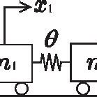 Image result for Two Mass Spring System Friction