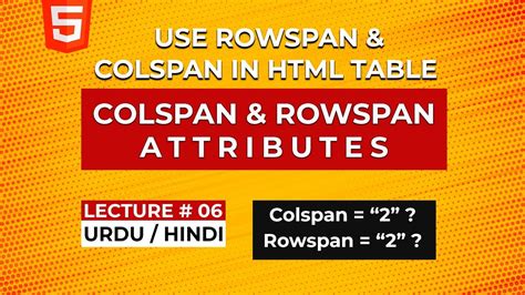 Image result for Colspan Rowspan Using Images
