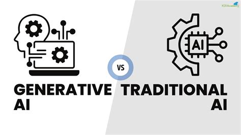 Image result for Deep Learning Machine Learning Generative Ai Relatoin