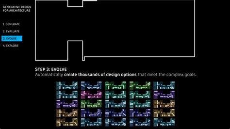 Image result for Algorithmic Design Design Trend