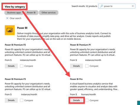 Image result for Power BI License