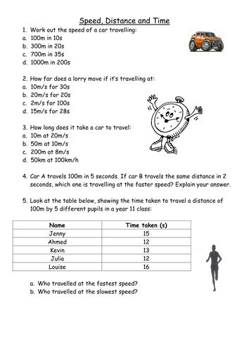 Image result for Calculating Speed Distance Time Questions Worksheet KS4