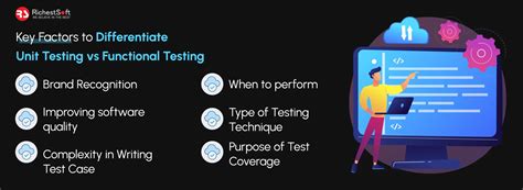 Afbeeldingsresultaten voor Unit vs Functional Testing