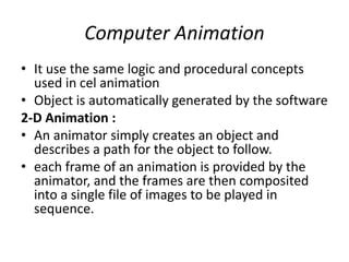 Computer Multimedia and Animation に対する画像結果