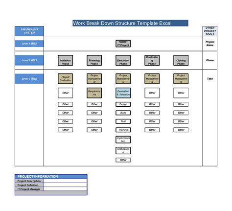 Image result for Simple Work Breakdown Structure Template Excel