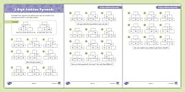 Image result for Addition Pyramid Worksheet