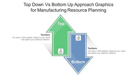 Image result for Information Flow Bottom-Up Approach