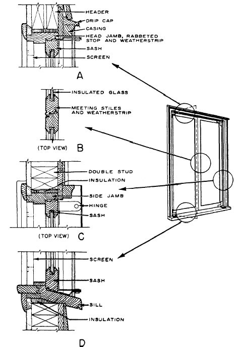 Image result for Wood Window Exploded View Drawing
