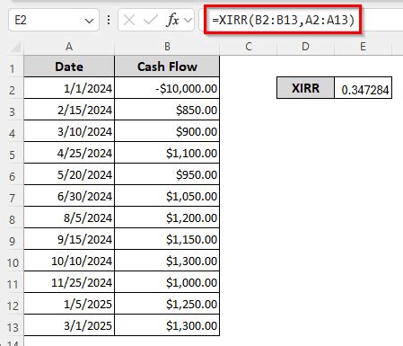 Array XIRR に対する画像結果