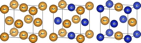 Afbeeldingsresultaten voor Configurational Entropy