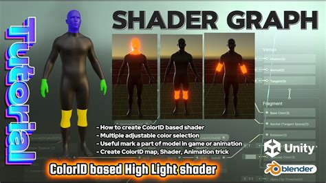 Image result for Unity GameObject Highlight
