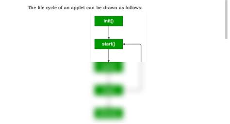 Toradh íomhá ar Java Applet View Diagram