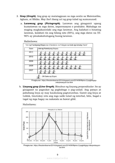 Image result for Line Graph Filipino